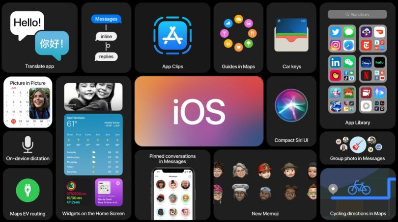 Applove »androidne« inovacije za iOS 14