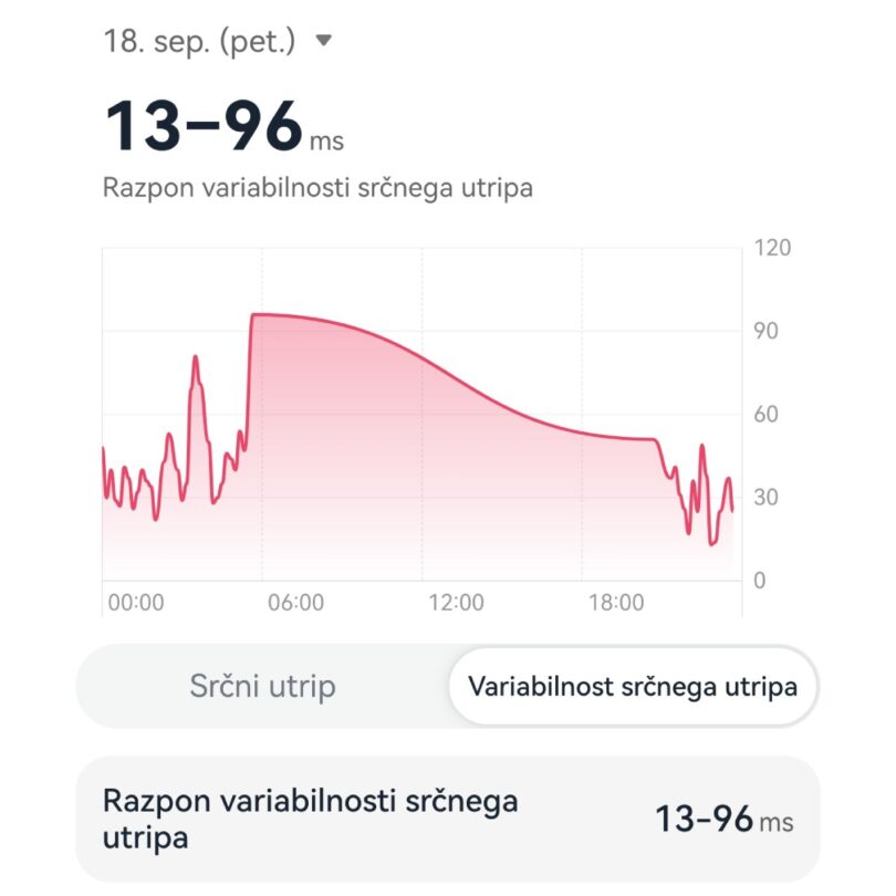 NEDELJSKI NASVET: Trije podatki zares štejejo, a ostali vodijo v hipohondrijo!