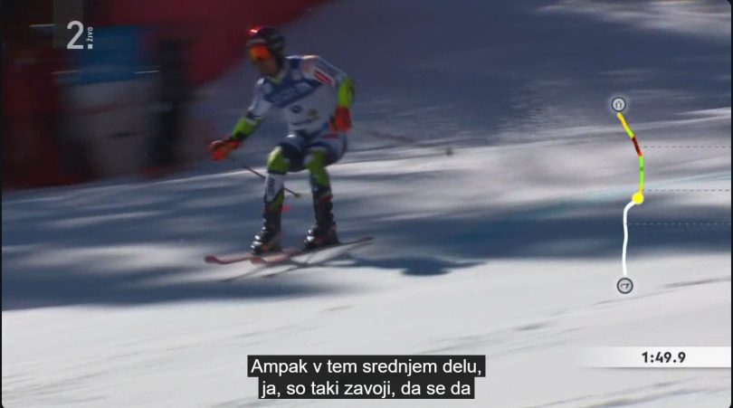 Ko bi tako zmožnost ustvarjanja podnapisov imeli že pred četrt stoletja … (#video)