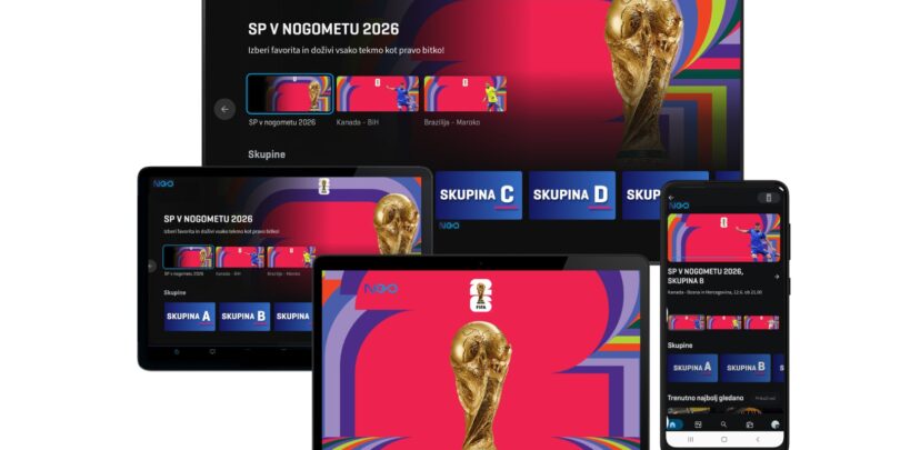Svetovno prvenstvo v nogometu pri Telekomu Slovenije