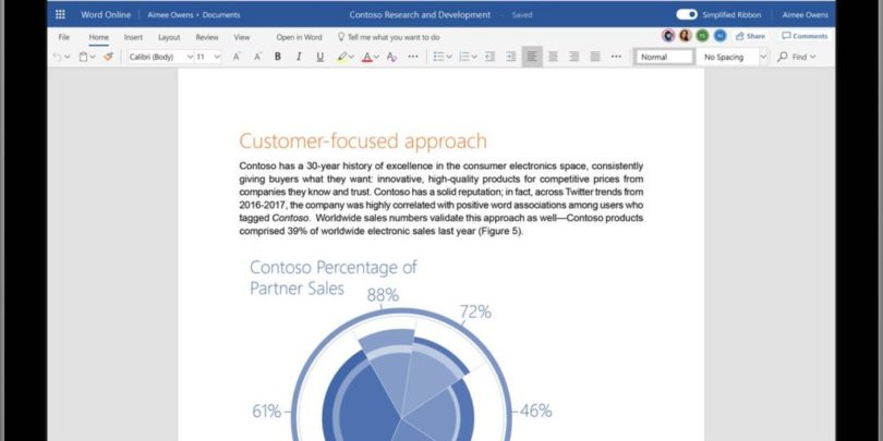 Microsoftu vedno znova uspeva jeziti uporabnike pisarniških programov