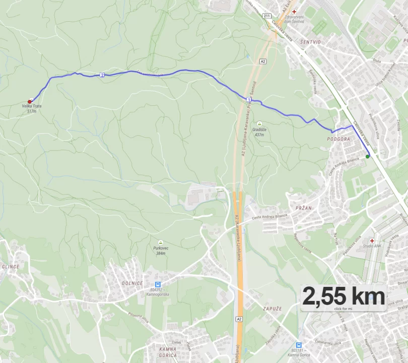 NEDELJSKI NASVET: Preprosto do točne razdalje in višinskih metrov!