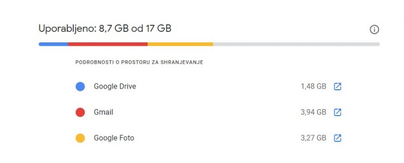 Ste tudi vi med ovcami v vrsti za striženje?