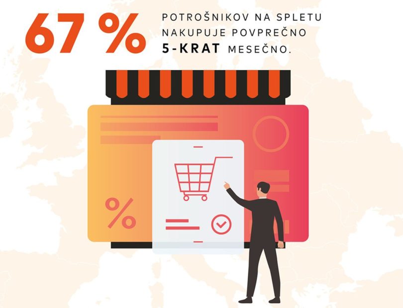 Navajeni na plastiko se veselimo večje varnosti