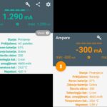NEDELJSKI NASVET: Odločil sem se, da naredim konec kaosu s polnjenjem svojega telefona