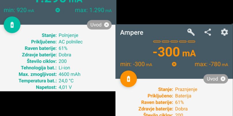 NEDELJSKI NASVET: Odločil sem se, da naredim konec kaosu s polnjenjem svojega telefona